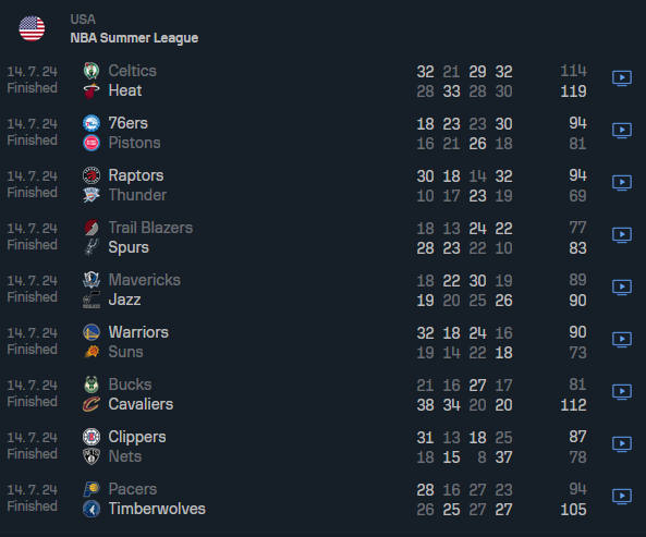 Basketball matches example