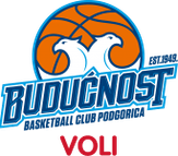 Buducnost VOLI Podgorica