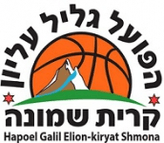 Hapoel Galil Elyon
