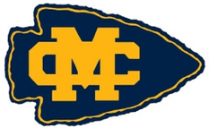 Mississippi College Choctaws