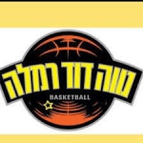 Elitzur Tel Aviv Women