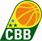 Brazil U16 Women