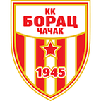 Borac Čačak