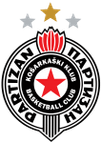 Partizan Mozzart Bet