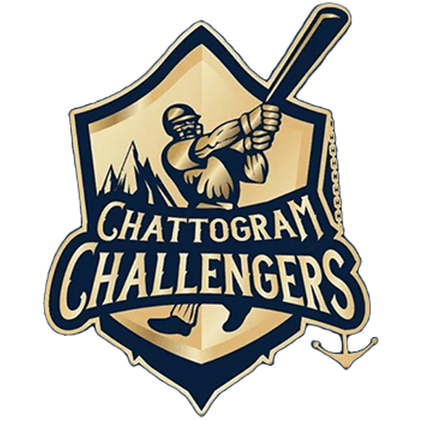 Chattogram Challengers