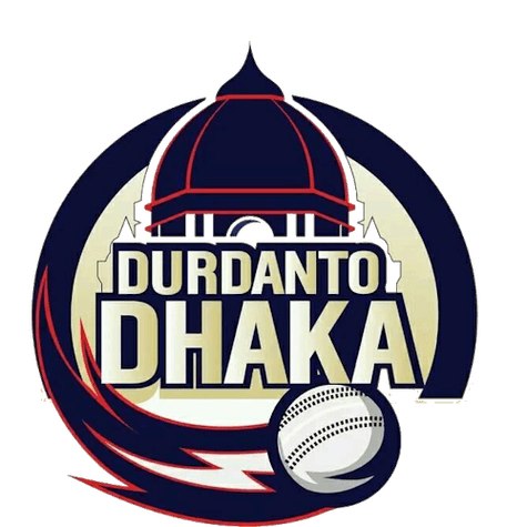 Durdanto Dhaka