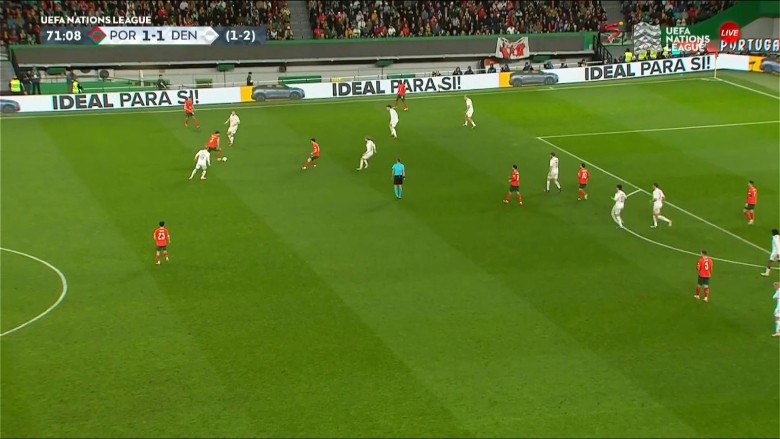 UEFA Nations League: Portugal vs Denmark