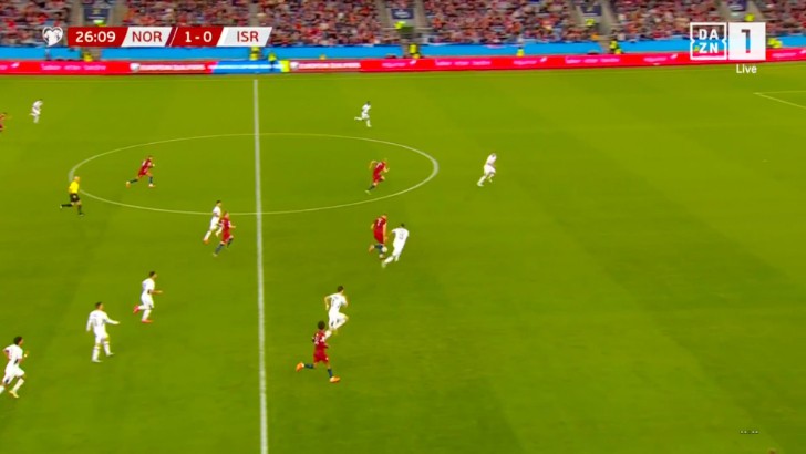 World Cup - Qualification Europe: Norway vs Israel