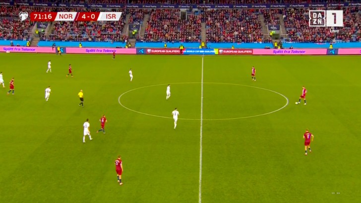World Cup - Qualification Europe: Norway vs Israel