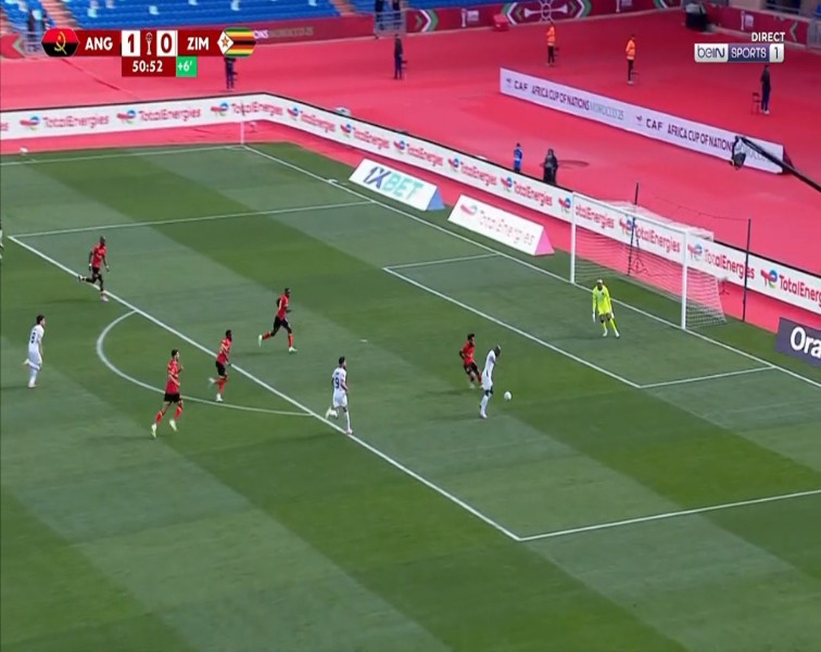 Africa Cup of Nations: Angola vs Zimbabwe