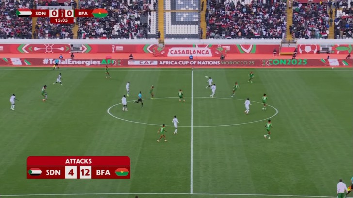 Africa Cup of Nations: Sudan vs Burkina Faso