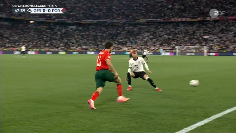 UEFA Nations League: Germany vs Portugal