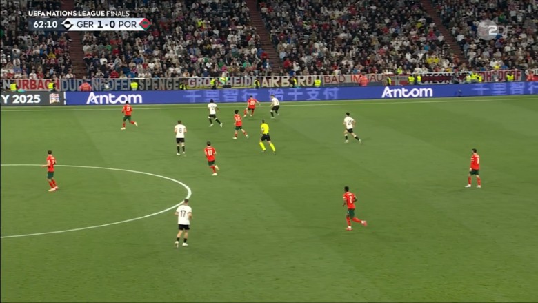 UEFA Nations League: Germany vs Portugal