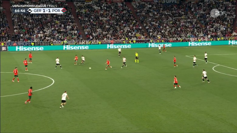 UEFA Nations League: Germany vs Portugal