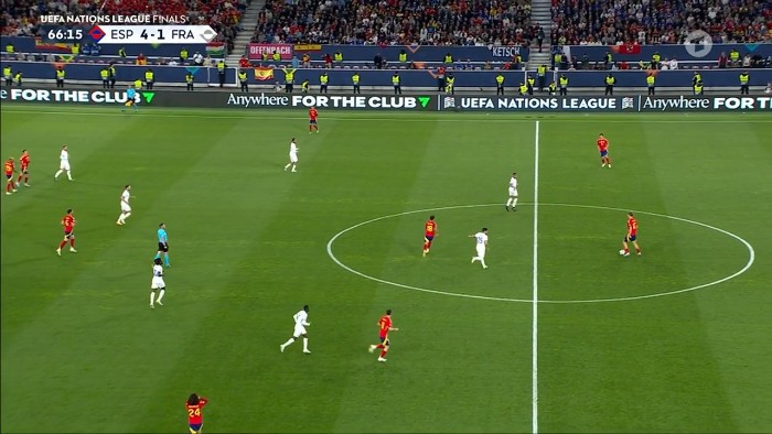 UEFA Nations League: Spain vs France