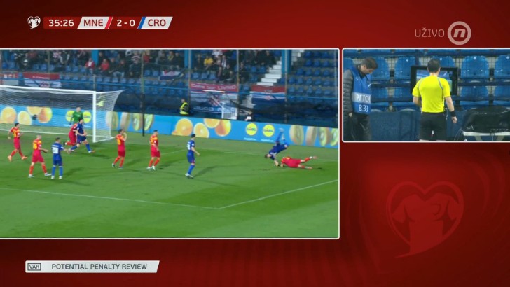 World Cup - Qualification Europe: Montenegro vs Croatia