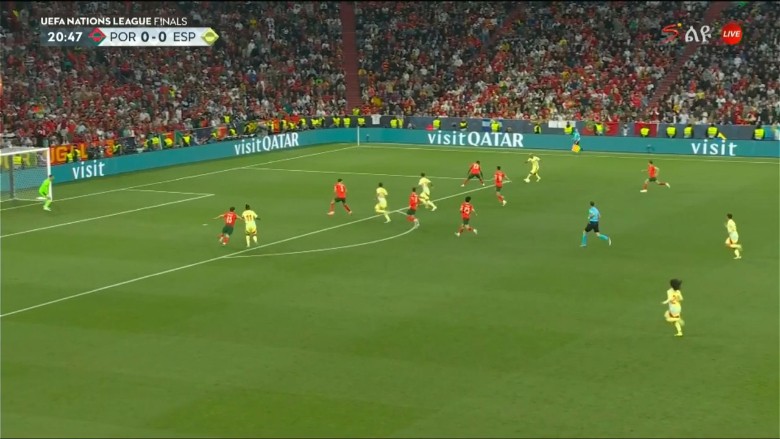 UEFA Nations League: Portugal vs Spain