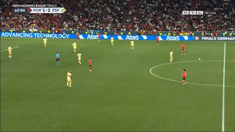 UEFA Nations League: Portugal vs Spain