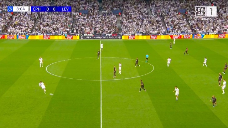 UEFA Champions League: FC Copenhagen vs Bayer Leverkusen