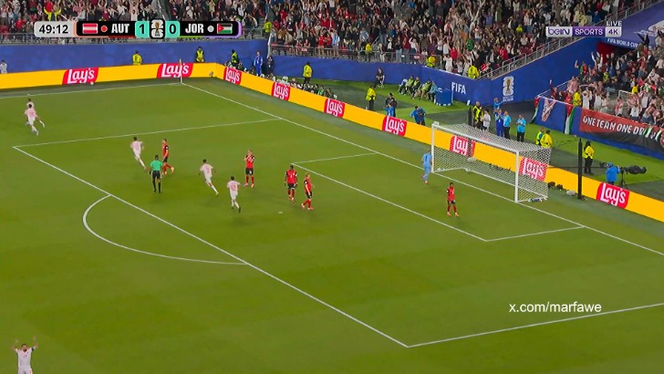 World Cup: Austria vs Jordan
