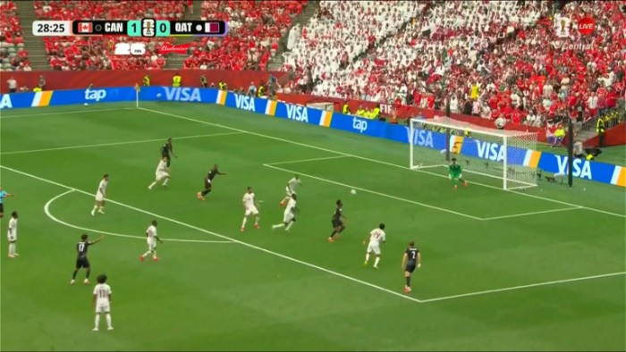 World Cup: Canada vs Qatar