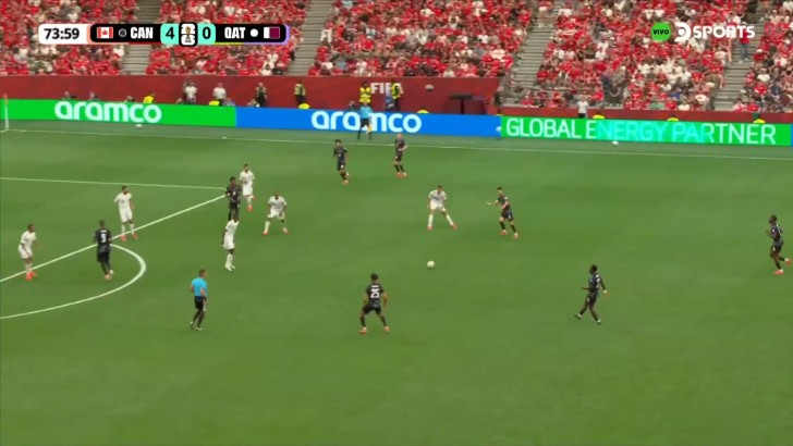 World Cup: Canada vs Qatar
