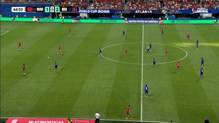 World Cup: Morocco vs Haiti