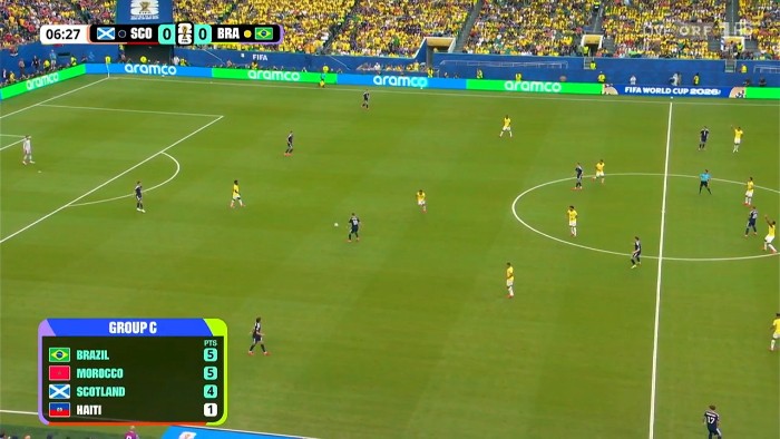 World Cup: Scotland vs Brazil