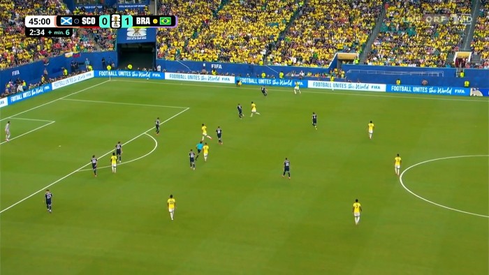 World Cup: Scotland vs Brazil