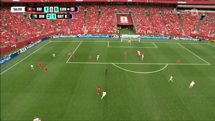 World Cup: Switzerland vs Canada