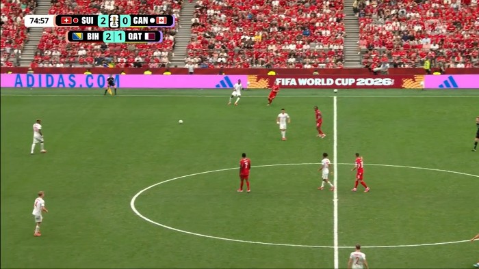 World Cup: Switzerland vs Canada
