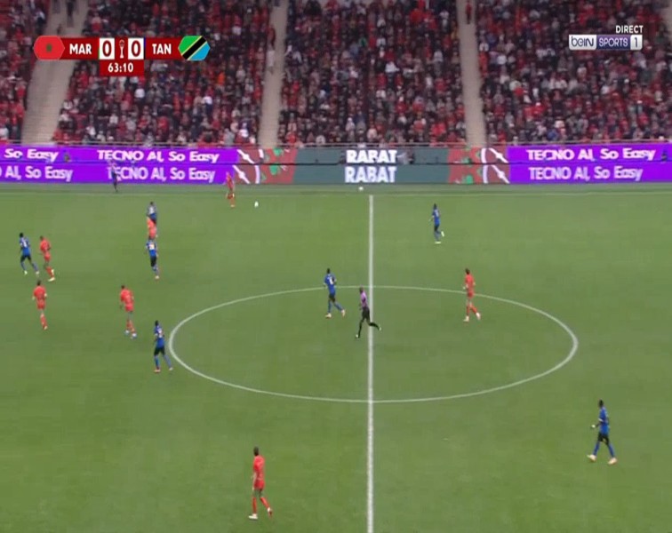 Africa Cup of Nations: Morocco vs Tanzania