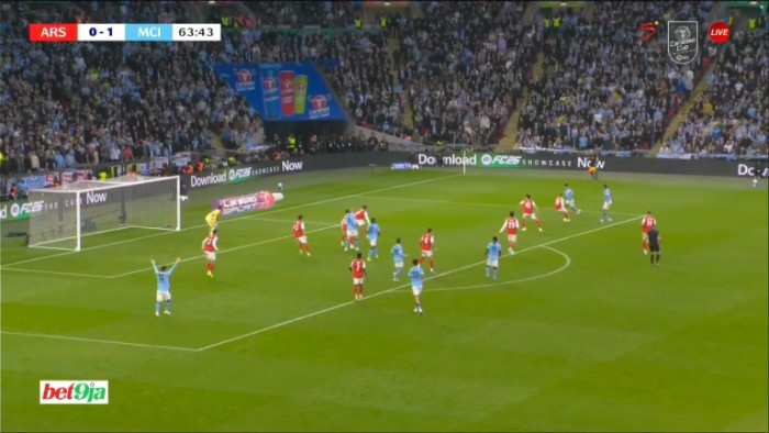 League Cup: Arsenal vs Manchester City