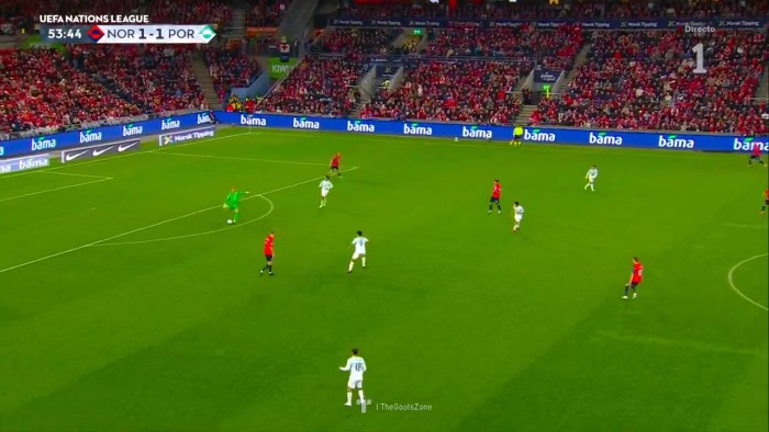 UEFA Nations League: Norway vs Portugal