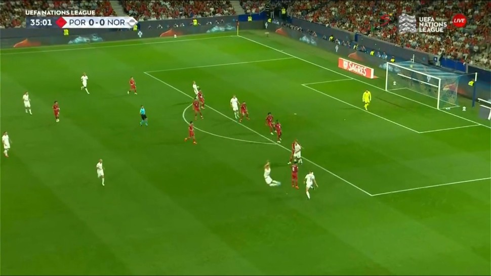 UEFA Nations League: Portugal vs Norway