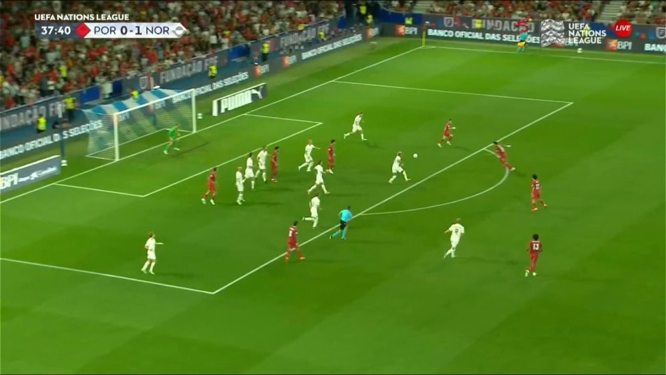 UEFA Nations League: Portugal vs Norway