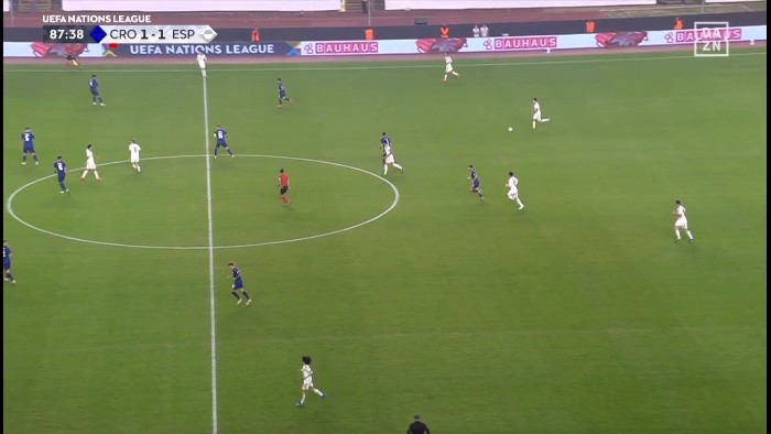 UEFA Nations League: Croatia vs Spain