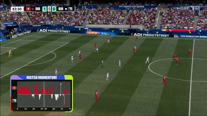 World Cup: Switzerland vs Bosnia & Herzegovina