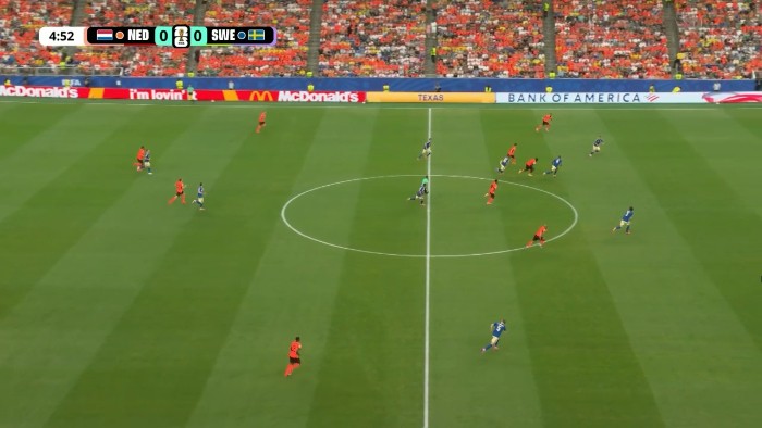 World Cup: Netherlands vs Sweden