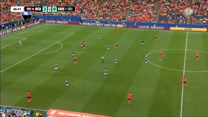 World Cup: Netherlands vs Sweden