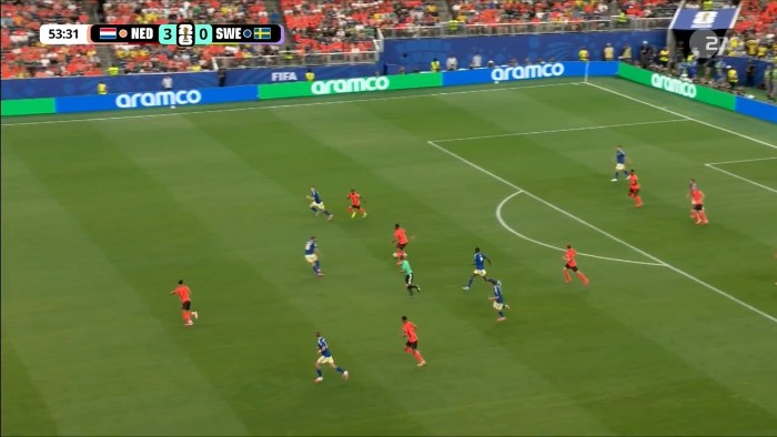 World Cup: Netherlands vs Sweden