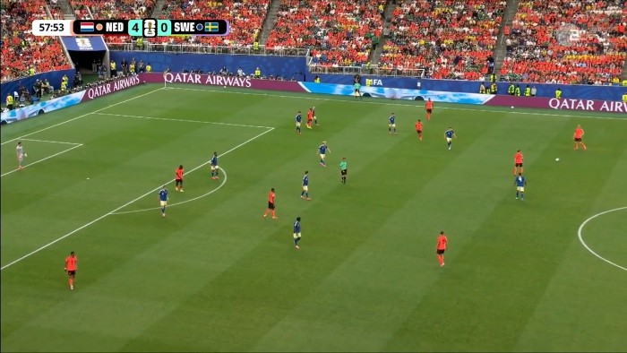 World Cup: Netherlands vs Sweden