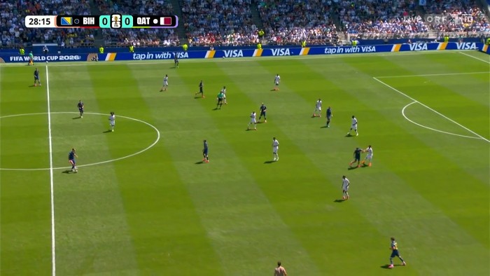 World Cup: Bosnia & Herzegovina vs Qatar