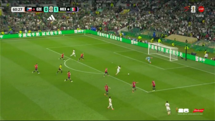 World Cup: Czech Republic vs Mexico