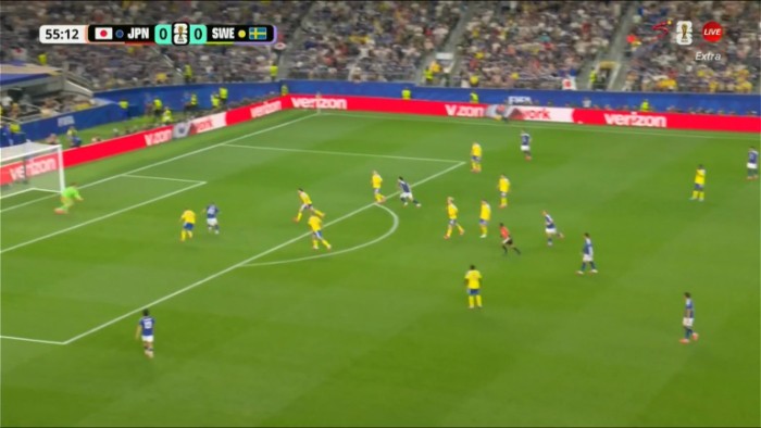 World Cup: Japan vs Sweden