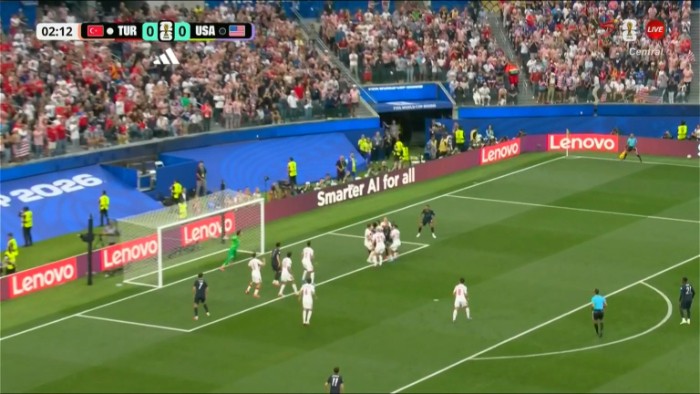 World Cup: Turkey vs USA