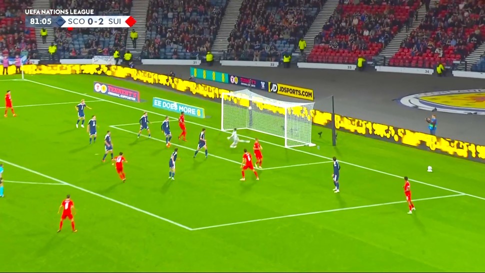 UEFA Nations League: Scotland vs Switzerland