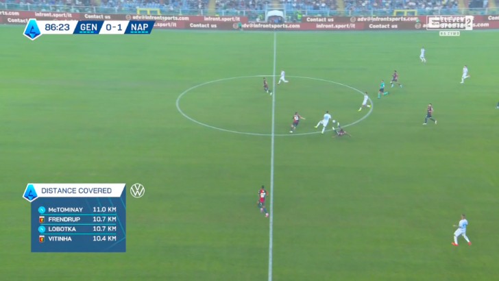 Serie A: Genoa vs Napoli