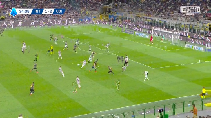Serie A: Inter vs Udinese