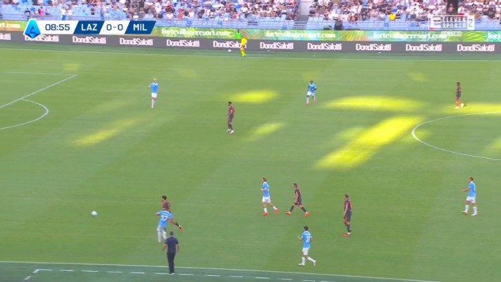 Serie A: Lazio vs AC Milan